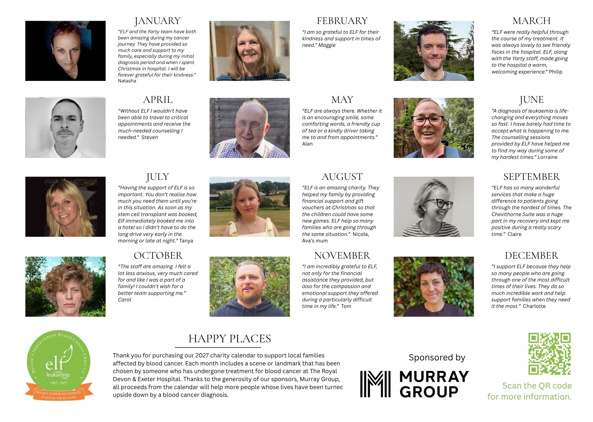 Our contributors