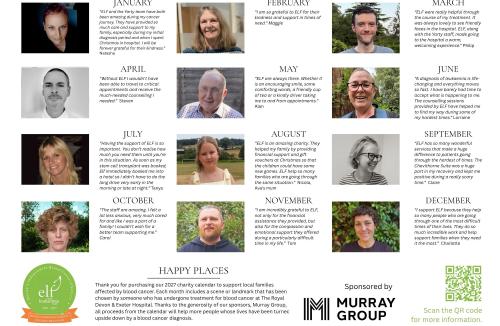 Our contributors